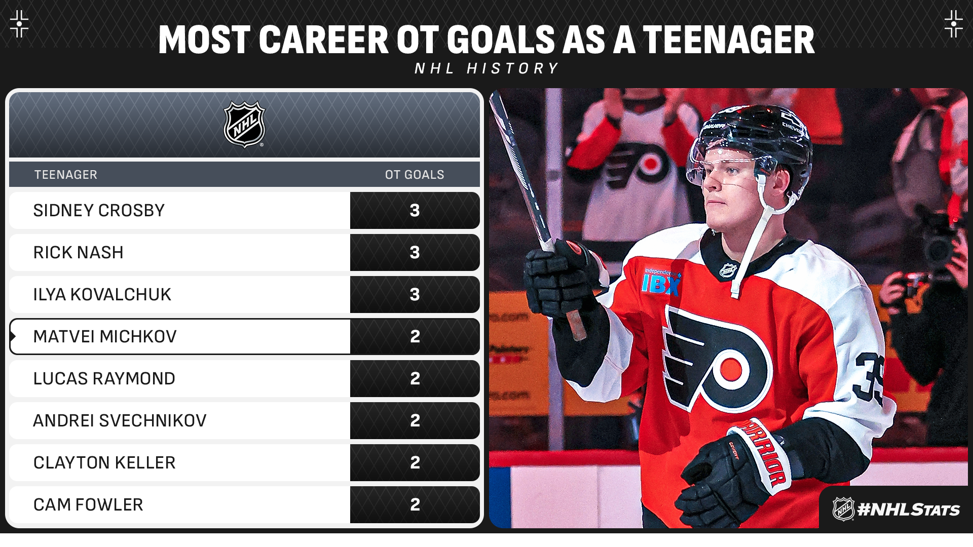 敏锐把握 敏锐把握