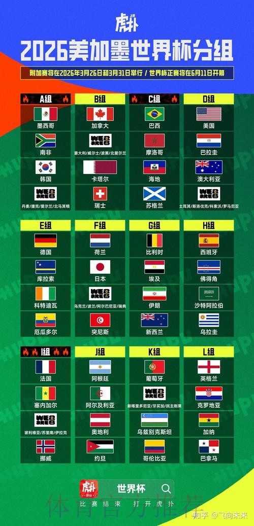 2026美加墨世界杯盘口分析技巧 2026美加墨世界杯盘口分析技巧