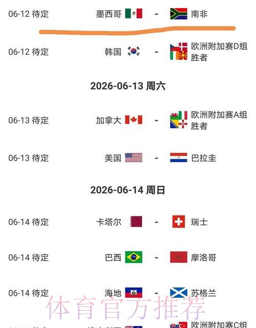 2026美加墨世界杯球队名单实时
