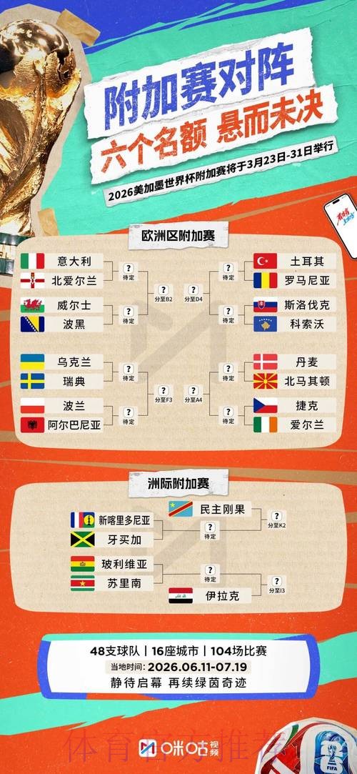 2026世界杯小组赛积分下载