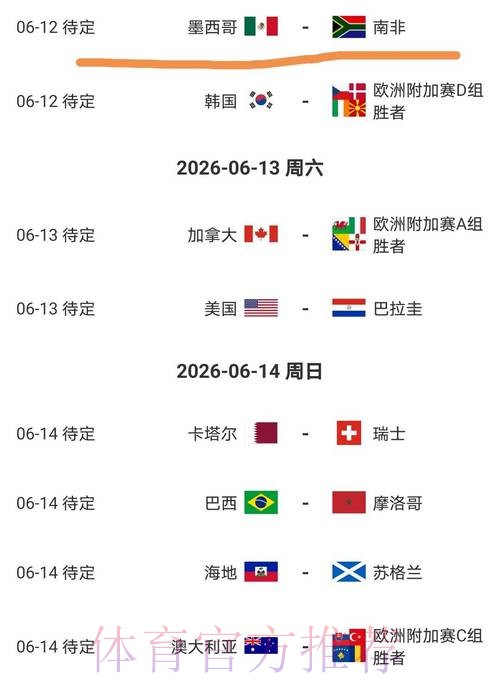 2026美加墨世界杯比分预测哪个平台好