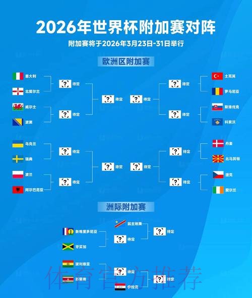 2026世界杯比分官网最新网址 2026世界杯比分官网最新网址