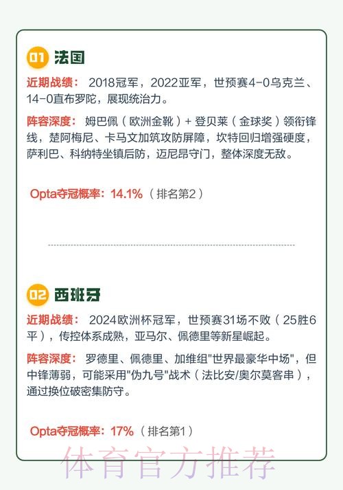 世界杯预测手机热门 世界杯预测手机热门