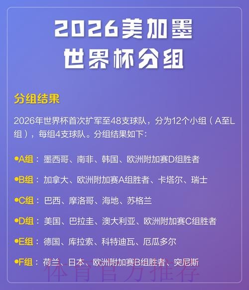 2026世界杯外围安卓热门 2026世界杯外围安卓热门