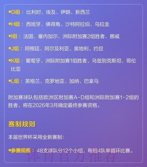 2026世界杯外围安卓热门 2026世界杯外围安卓热门